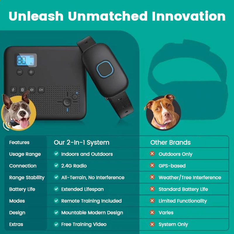 Barkiverse™ CalmPaw Electronic Fence
