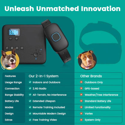Barkiverse™ CalmPaw Electronic Fence