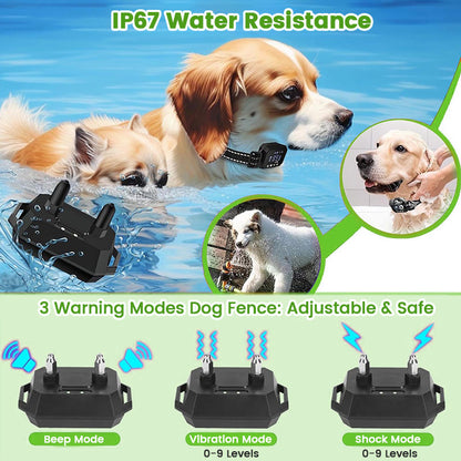 Barkiverse™ CalmPaw GPS Fence Collar