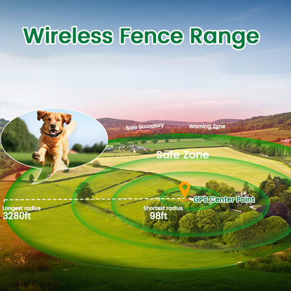 Barkiverse™ CalmPaw GPS Fence Collar
