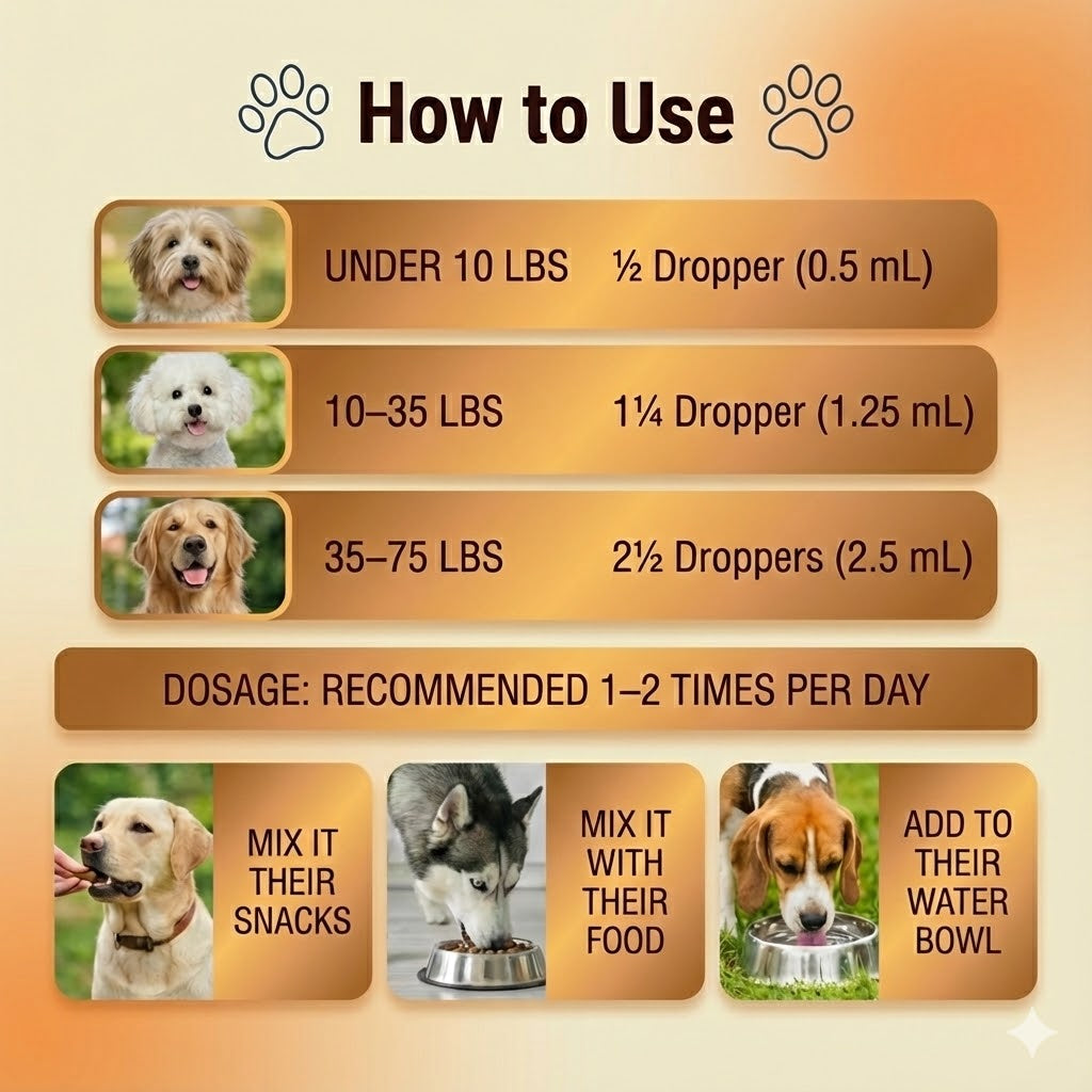 Petsume™ Natural Yeast Relief