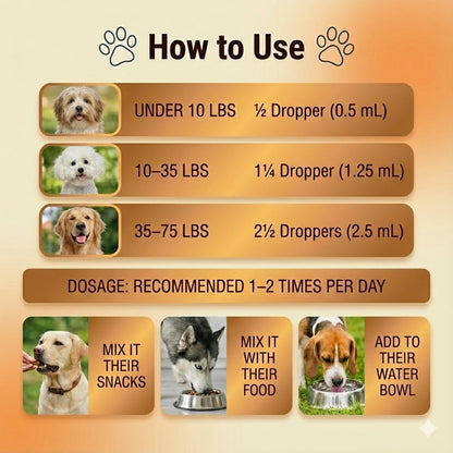Petsume™ Natural Yeast Relief