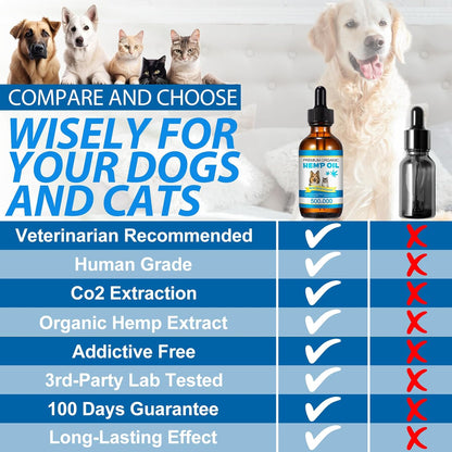 Petsume™ Soothing Oil 60ML