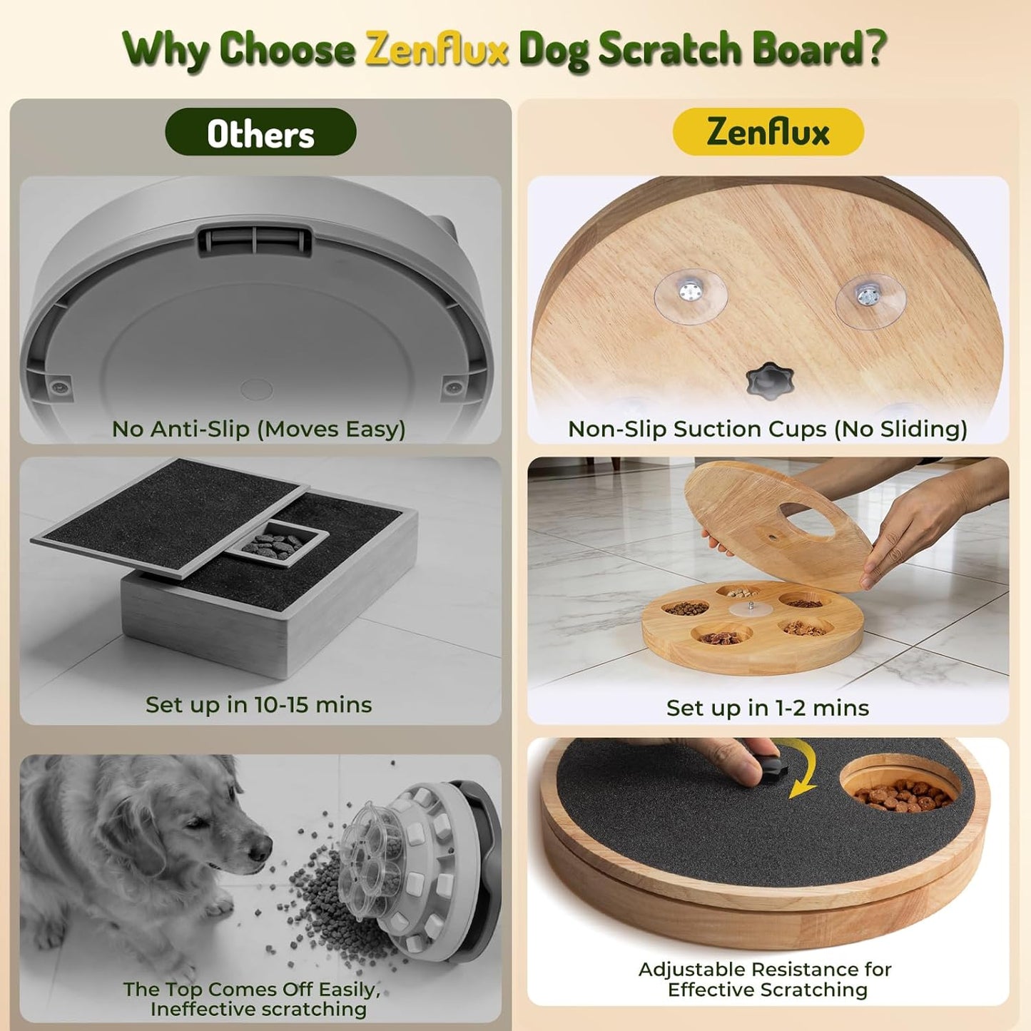 Petlori™ 2-in-1 Dog Nail Scratch Board & Interactive Treat Toy