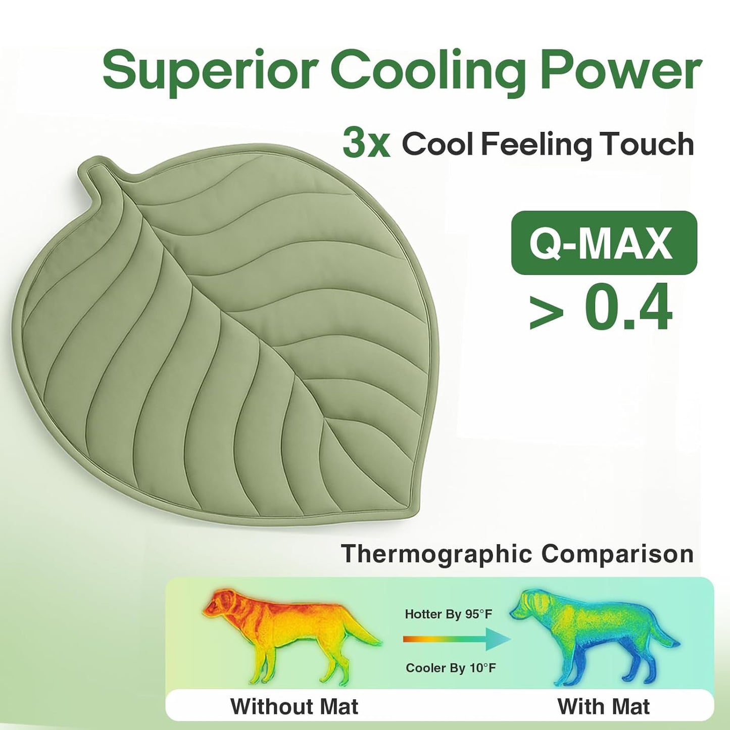 Petsume™ DreamPaws Cooling Mat