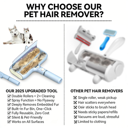 Petsume™ Hair Removal Tool