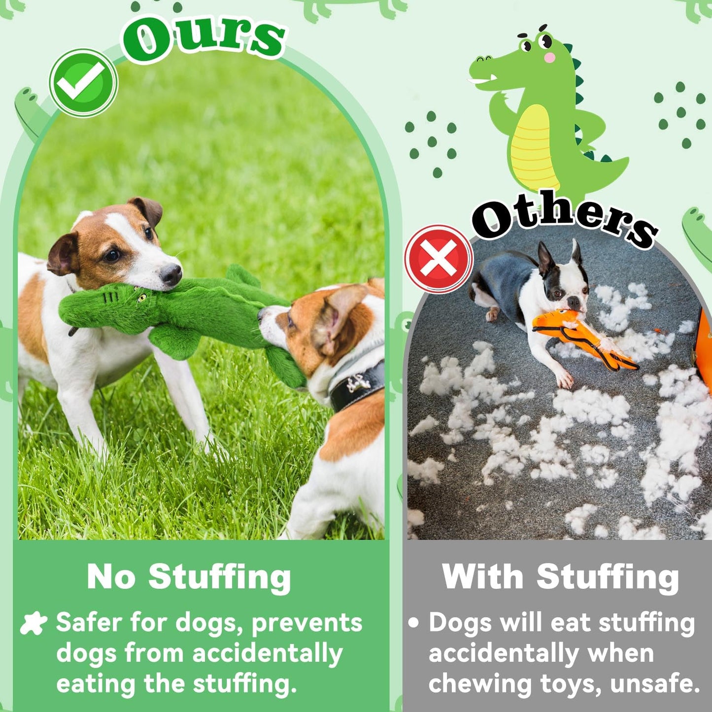 Petlori™ TrustyChew Crocodile Series
